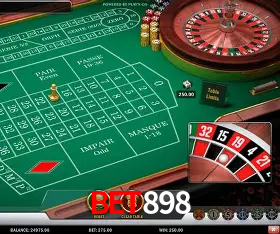 Security Systems bet898